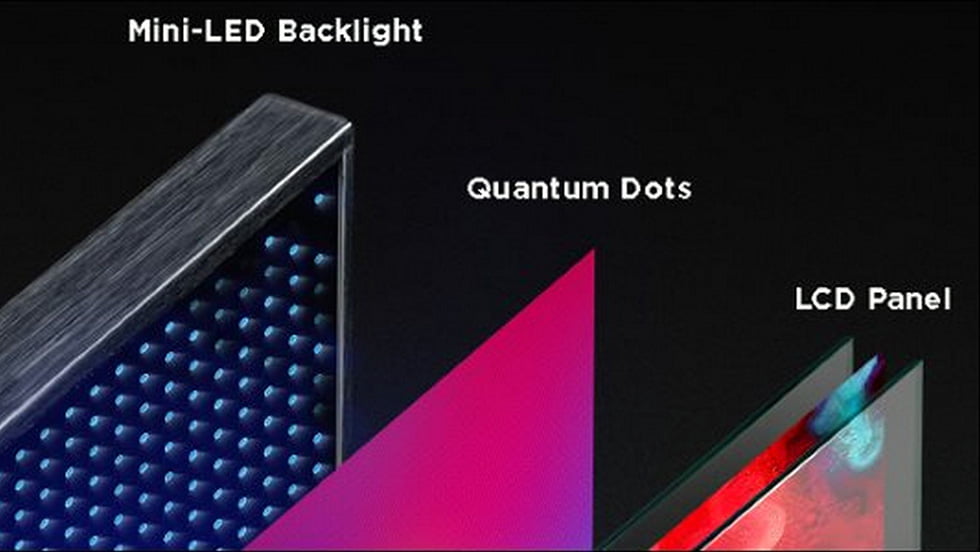 mini LED дисплей